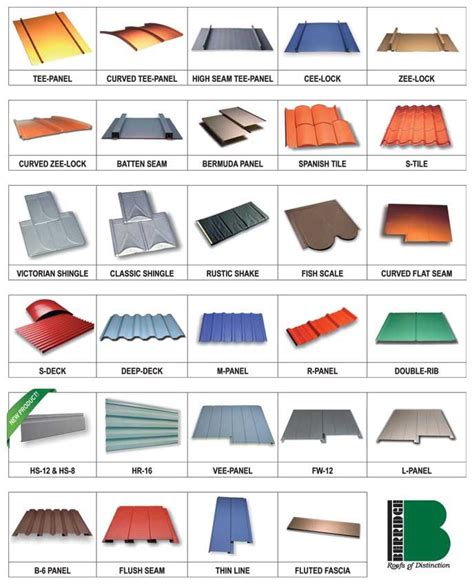 +metal +roofing +sheet|types of metal roofing panels.